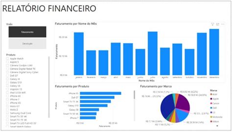 Exemplos de Relatórios com Power BI Relatorio exemplo Relatorio SexiezPicz Web Porn