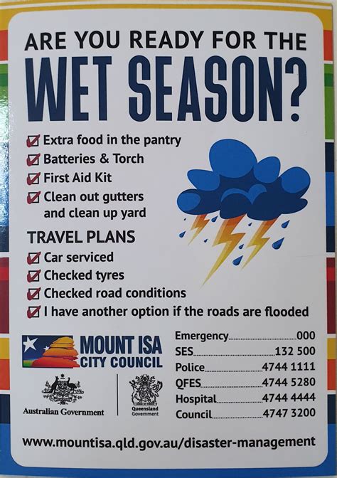 Anthony chen, release date:23 apr. Campaign to Promote Safety During Wet Season - Mount Isa ...