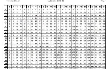 Multiplication Grid Table Of 50 Printable Multiplication Table Chart