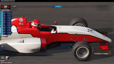Sim Racing System Live Broadcast Formula Abarth Mugello YouTube