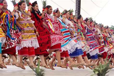 Costumbres De Los Pueblos Indigenas De Mexico