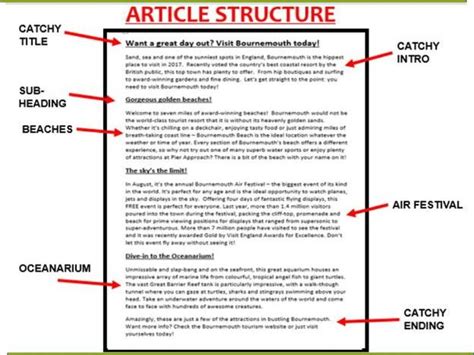 Writer's viewpoints and perspectives this paper is worth 50% of your gcse english language grade. 9 1 Gcse English Language Writing The Perfect Article With ...