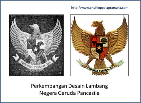 9.2 bendera kebangsaan 9.2.1 menyatakan nama bendera kebangsaan. Sejarah Pramuka: Lambang Negara Garuda Pancasila : Sejarah ...