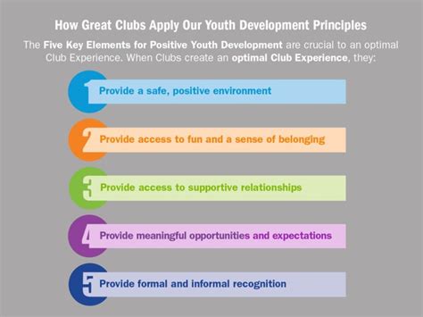 What Do We Measure The Five Key Elements Club Experience Blog