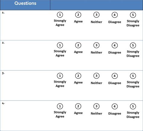 5 Point Likert Scale Examples Vincent Has Swanson