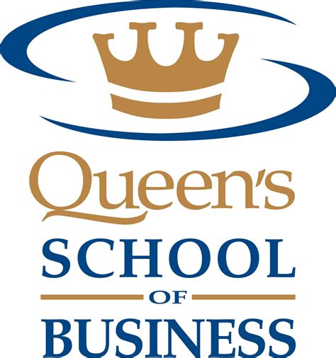 Queens School Of Business Green Impact Campaign