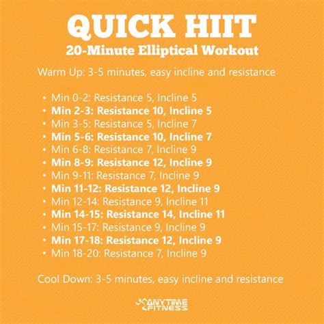 Quick Hiit 20 Min Elliptical Workout Anytime Fitness
