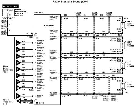 [diagram] Stereo Wiring Diagram 97 Mustang Mydiagram Online