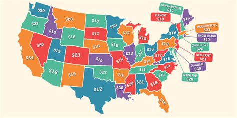 Average Cost For Men Haircut In The United States Infographic