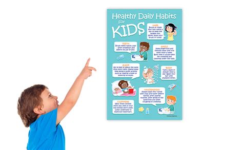 Safety Magnets Kids 7 Healthy Daily Habits Poster Hygiene Posters For
