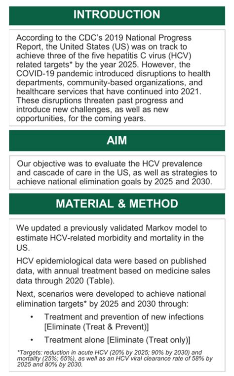 Hcv Cascade Of Care Big Gaps And Next Steps For Hcv Elimination In