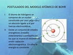 PPT - MODELO ATÓMICO DE BOHR PowerPoint Presentation, free download ...