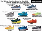 男士运动鞋品牌排行榜前十名(跑者世界评选10款最佳男子跑鞋)_欲强网