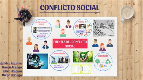 Conflicto Social By Alejandra Aguirre On Prezi