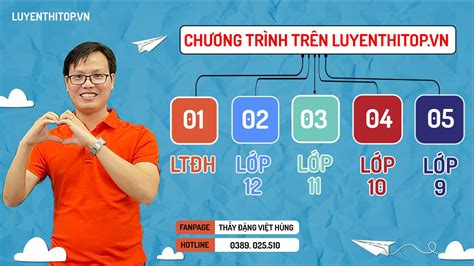 Luyenthitopvn Thi Vào Trường Top