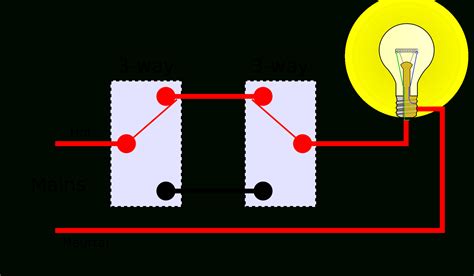 How to control two lights by a tow way switches keep watching my video from beginning to end.logo designed by: Wiring Two Lights To One Switch Diagram | Wiring Diagram