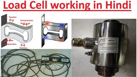 Load Cell Study And Working In Hindi Instrument Guru Youtube