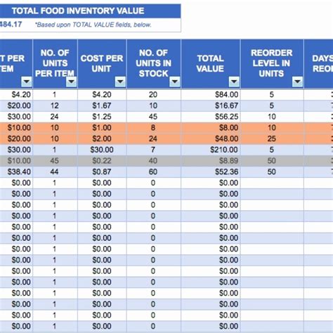 Excel Asset Tracking Template Stcharleschill Template