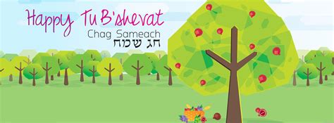 Happy Tu Bshevat 5780 Jewish Federations Of Canada Uia