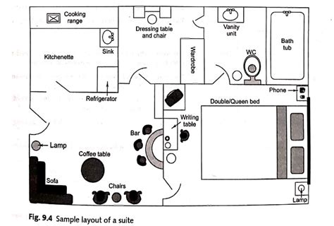 Suite Sample Layout Of Guest Rooms Hmhub