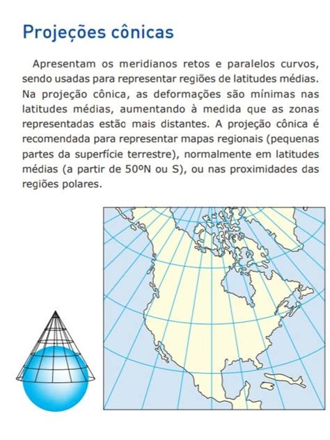 04 Projeções Cônicas Projeções cartográficas Geografia Cartografia