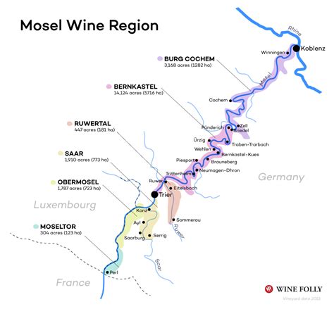The Mosel Valley Wine Guide Wine Folly