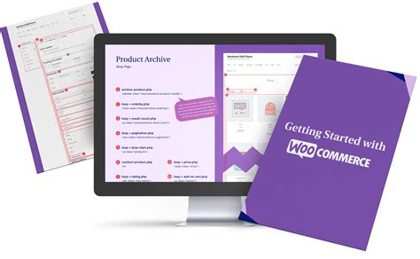The Ultimate Guide To Understanding The Woocommerce Template Structure