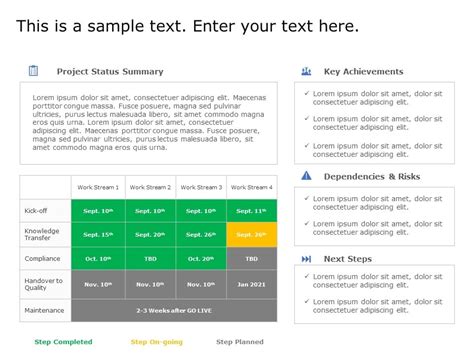 Project Status Summary Update Powerpoint Template Slideuplift