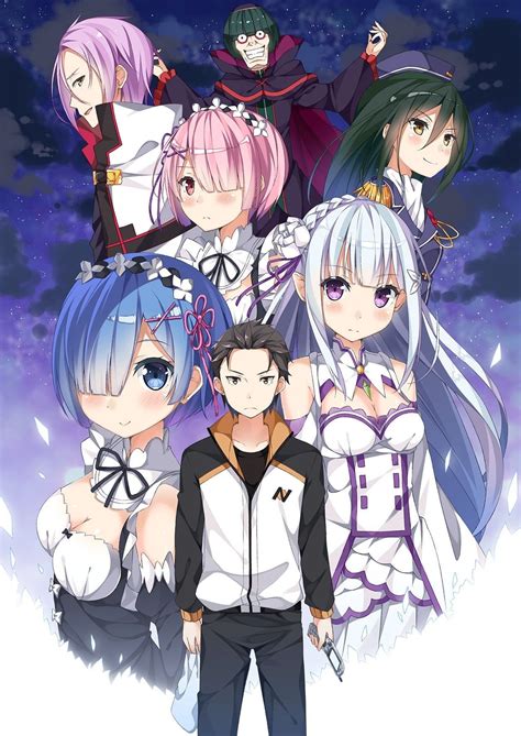 Re Zero Android Wallpapers Wallpaper Cave