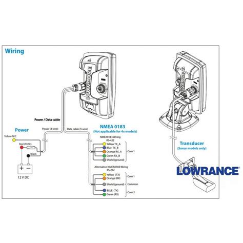 Nmea 2000 wiring diagram lowrance elite 7 wire center •. Lowrance Elite 7 Hdi Wiring Diagram Database