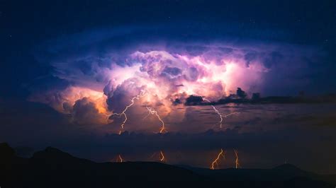Thunderstorm Background ·① Wallpapertag