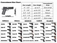 Ammo and Gun Collector: Handgun and Pistol Concealment Size Comparison ...