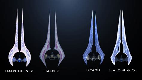 Halo Covenant Energy Sword