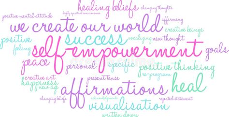 Self Empowerment Word Cloud Stock Vector Illustration Of Beings