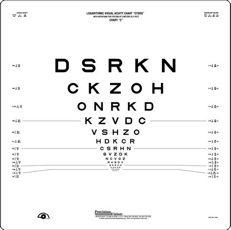 Sloan Letter Original Series Etdrs Charts 2 Meter Precision Vision