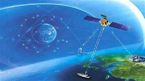 Chinas Beidou Navigation System Science Techniz