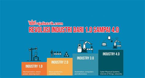 Revolusi perindustrian 4.0 dikenal sebagai revolusi industri keempat melibatkan internet of things iot sejak 2016 sehingga sekarang. Revolusi Industri dari 1.0 sampai 4.0 - Rajalistrik.com ...