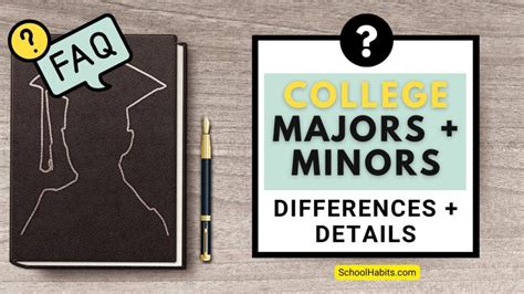 Faq College Majors And Minors Differences And Details Tafe Online