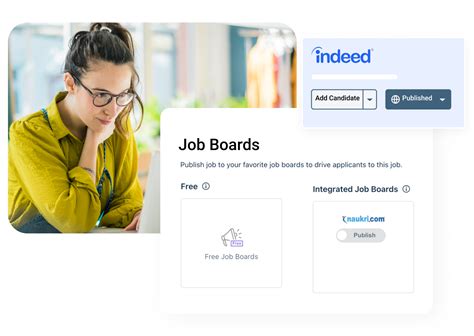 Best Job Board Integration Software Post To Multiple Portals With Ease