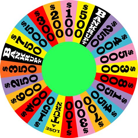Wheel Of Fortune Drawing Free Image Download