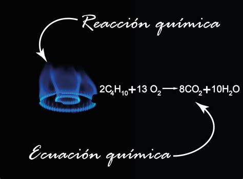 Diferencia Entre Una Reacción Química Y Una Ecuación Química Yubrain