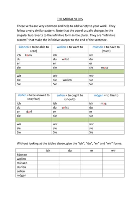 german modal verbs teaching resources