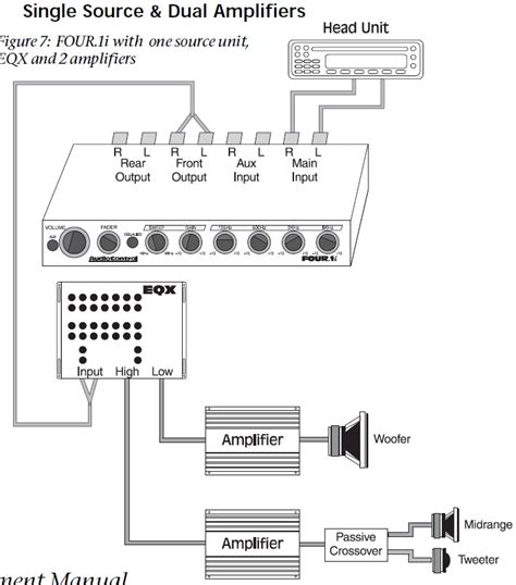 connect equalizer  amplifier diagram wiring diagram