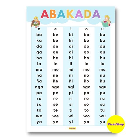 Abakada Chart Fully Laminated Laminated Educational Charts The Best