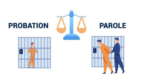 ⚡ whats the difference between parole and probation probation vs parole officer what makes