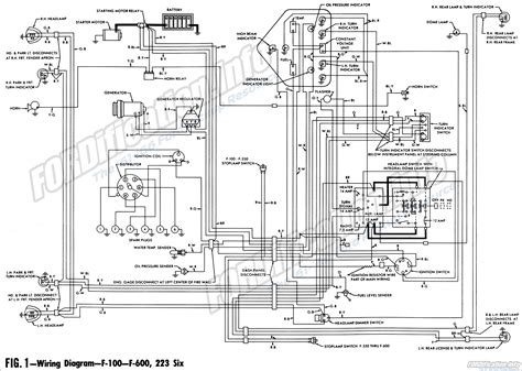 Diagram 1953 Ford Pickup Wiring Diagram Image Full Version Hd Quality