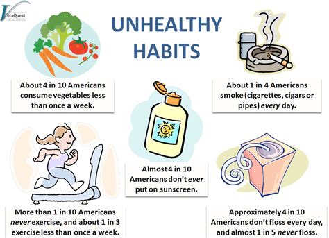 MÁS QUE QUINTO: HEALTHY HABITS: DIFFERENT RESOURCES