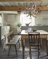 21 Beautifully Rustic English Country Kitchen Design Details to Add ...