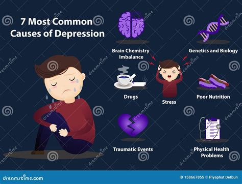 8 Common Causes Of Depression Infographics Cartoon Vector