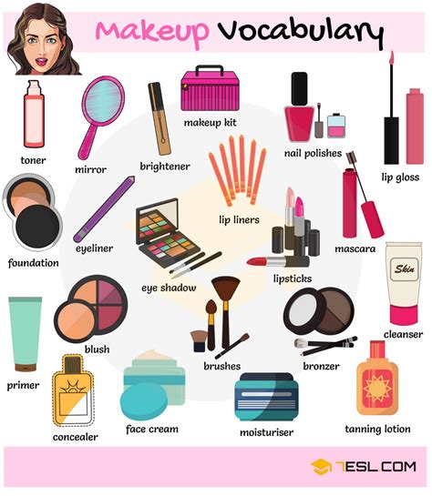 Makeup Glossary For Beginners Mugeek Vidalondon